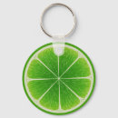 Search for lime green keychains Food