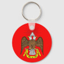 Search for rite keychains Masonic