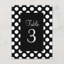 Search for black and white polka dots postcards Simple
