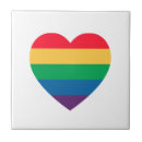 Recherche de égalité carreaux Gay