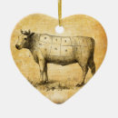 Search for beef ornaments Animal