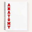 Recherche de anatomie carnets Biologie