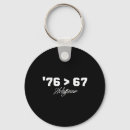 Search for seventy seven keychains Six seven halloween