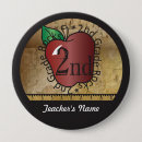 Recherche de 2ème badges Cru