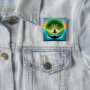 Search for inner buttons Meditation