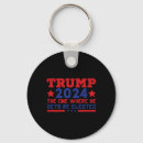 Search for free speech keychains Democracy