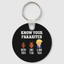 Search for funny keychains Feminist