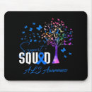 Search for supporting mousepads Awareness