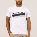 Recherche de contreseing tshirts Logo