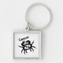 Search for cancer zodiac sign keychains Horoscope