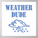 Search for dude posters Blue