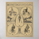 Search for staging art Antique