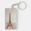 Search for eiffel rectangular keychains Souvenir