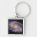 Search for centre keychains Galactic