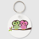 Search for kids decor round keychains Cute
