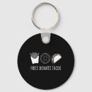 Search for political humour keychains Libertarian