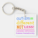 Search for autism keychains Autism awareness month