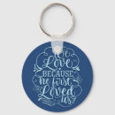 Search for religi keychains Verse