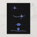 Recherche de neurones cartes postales Électricité