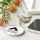 Search for premium keychains Cat