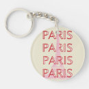 Search for paris travel keychains France