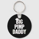 Search for pimp keychains Spooky season