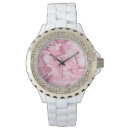 Recherche de motifs montres Cool