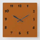 Recherche de numérot horloges Nombre