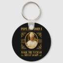 Search for right wings keychains America