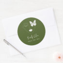 Search for eyelash stickers Feminine