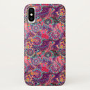 Search for lizard iphone cases Exotic