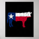 Search for beef cut posters Pork