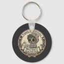 Search for inside round keychains Funny