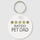 Search for number one dad keychains Best