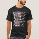Search for cheat sheet tshirts Poker