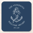 Search for nautical coasters Party