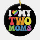Recherche de mamans lesbiennes Lgbt