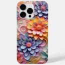 Search for quill iphone cases Floral