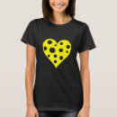 Recherche de gouda vêtements Laitier