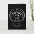 Search for anniversaire cartes Mariage