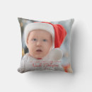 Search for christmas ornament pillows Pretty