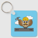 Search for construction keychains Builder