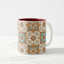 Recherche de marocains tasses Pour elle