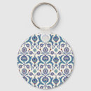 Recherche de motif arabe porteclés Turc