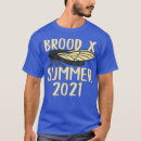 Search for insect mens tshirts Biology