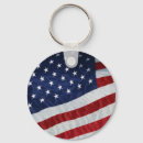 Search for us state flags keychains Usa