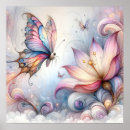 Search for flower illustration posters Colorful