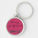 Search for army mother keychains Mom
