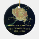 Recherche de peintures roses ornements Floral