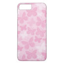 Recherche de agrafe iphone coques Papillon